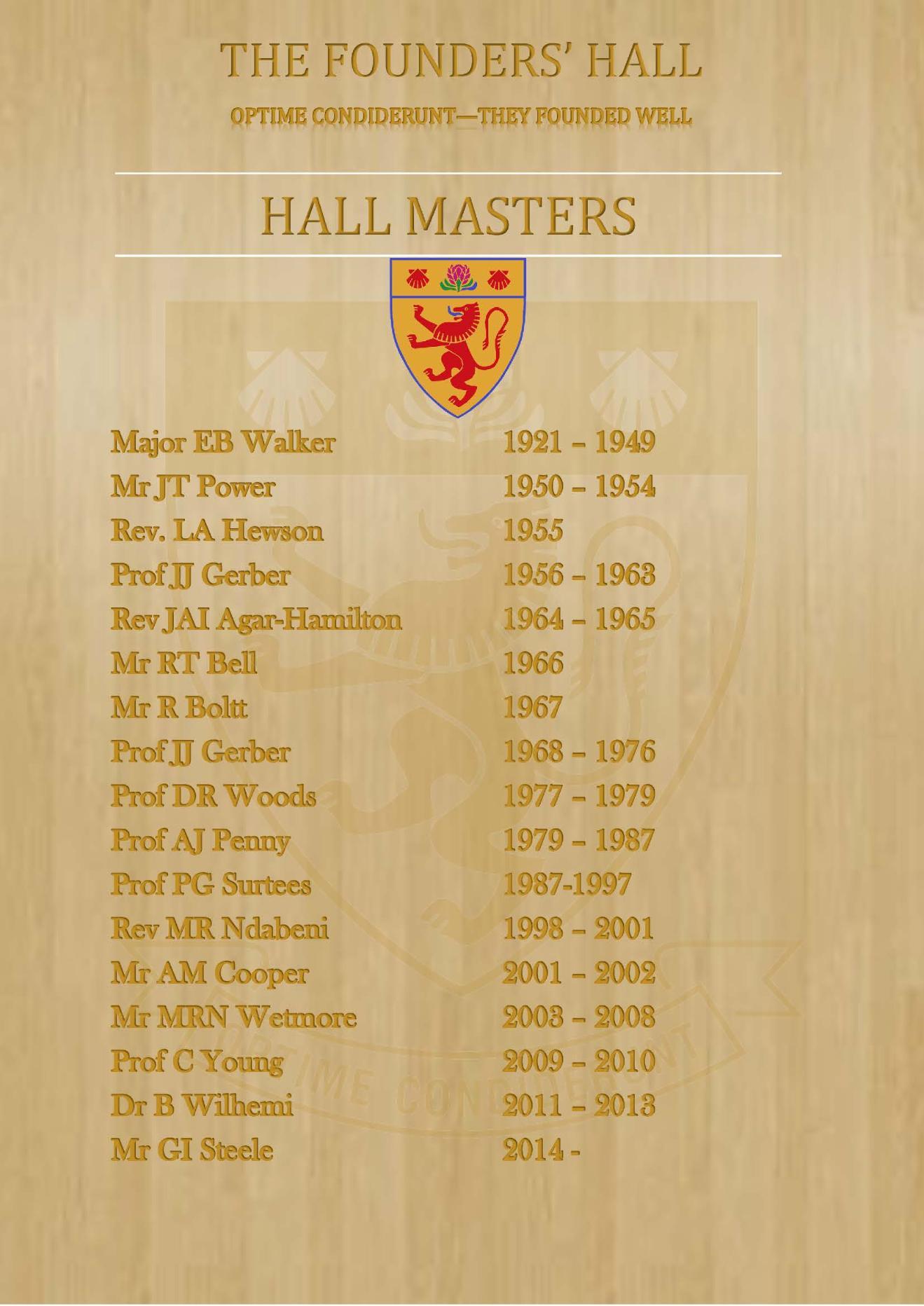 Hall Masters