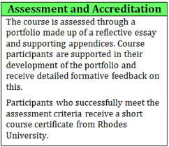 Postgraduate Supervision Assessment