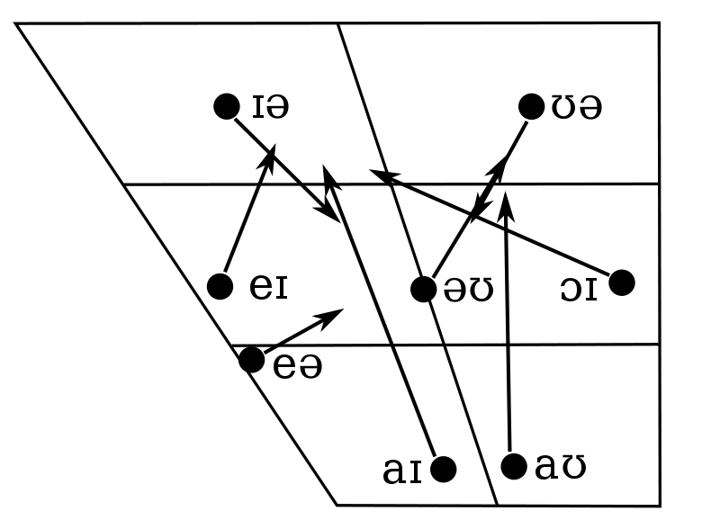 image-description-missing