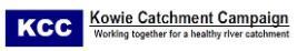 Kowie Catchment Campaign logo