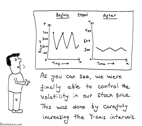 From micro- to macroeconomics for sustainability