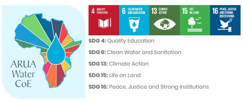 ARUA Water CoE and some of the Sustainable Development Goals it addresses.