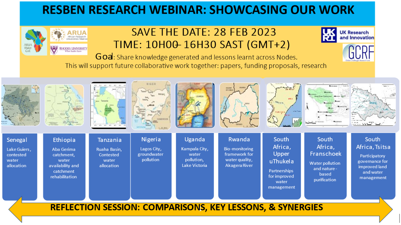 ARUA Water CoE RESBEN Research Webinar