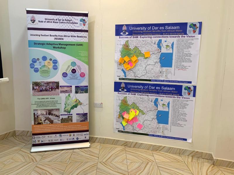 Figure 3: The Ruaha River Basin map with sticky notes from stakeholders listing their role and interests in water resources management