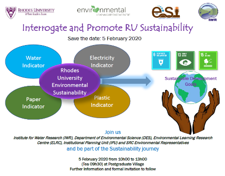 Interrogate and Promote RU Sustainability