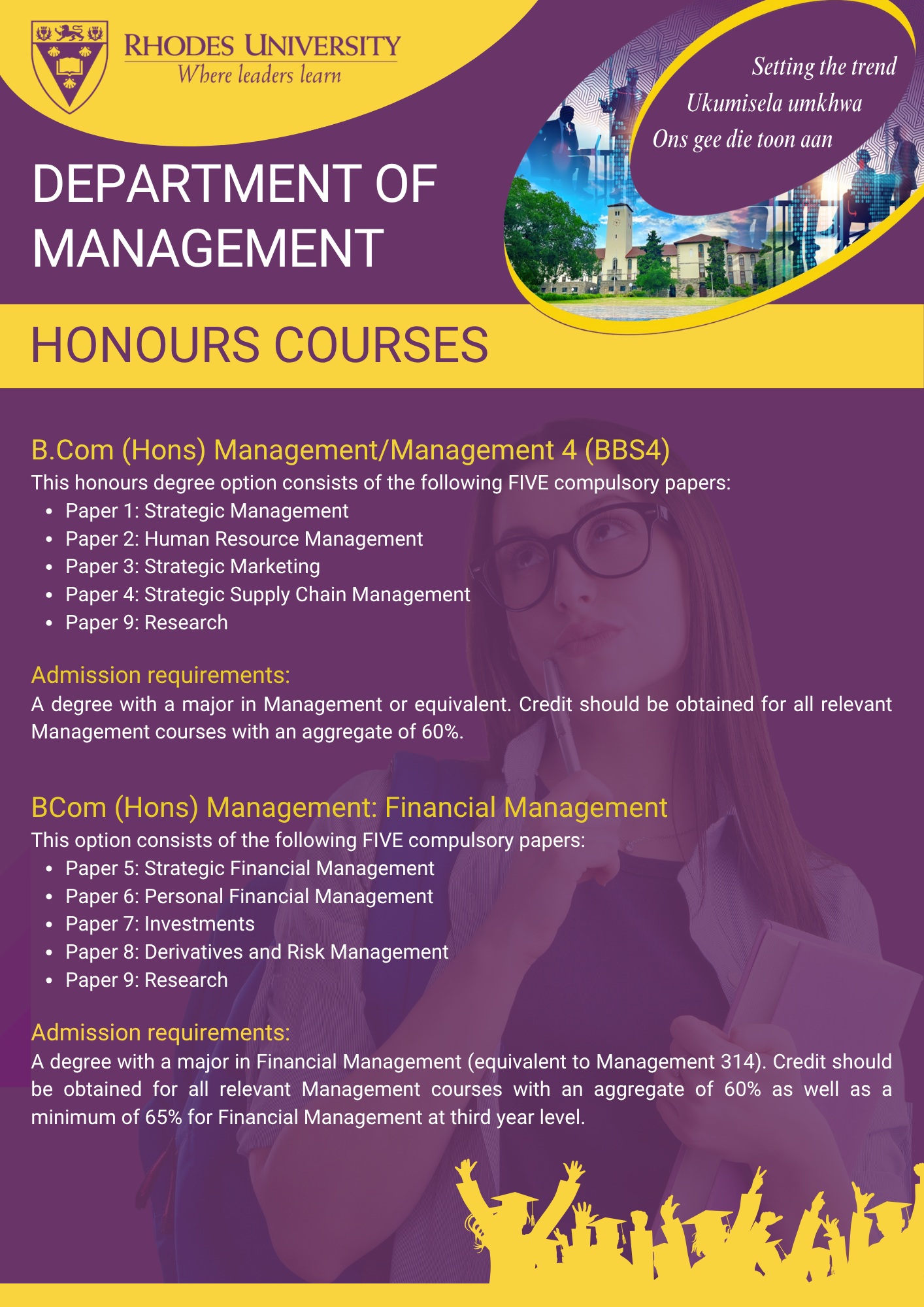 Honours Courses