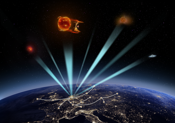 Conceptual illustration of the RIMS method. [Credit: Aliénor Flores]
