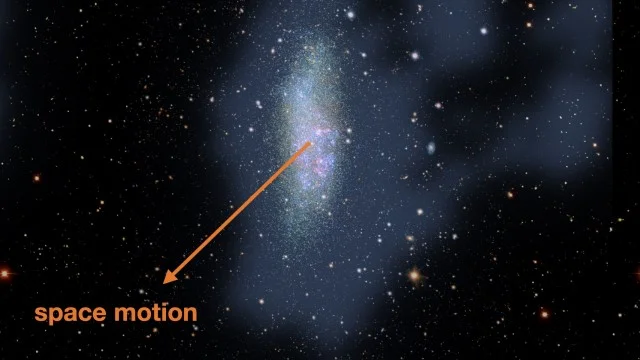 The MeerKAT radio telescope observation of the neutral hydrogen gas (transparent & blue) of WLM, which is superimposed on its optical image. The orange arrow shows the direction of WLM’s spatial motion.