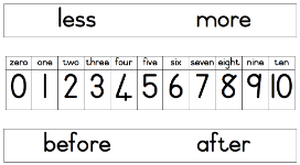 ENF 1-10 number line