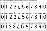 ENF small numeral cards